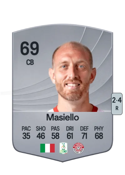 Andrea Masiello card