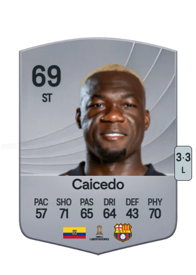 Felipe Caicedo card