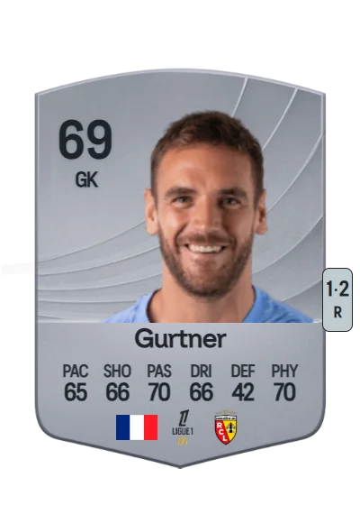 Régis Gurtner card
