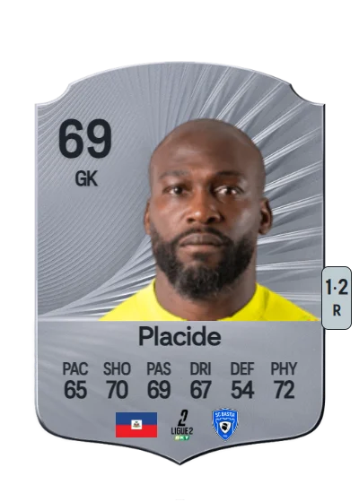 Johny Placide card