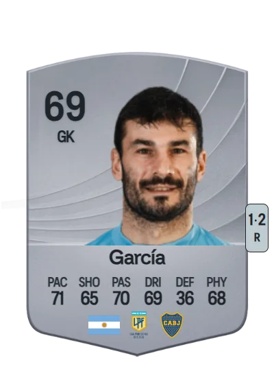 Javier García card