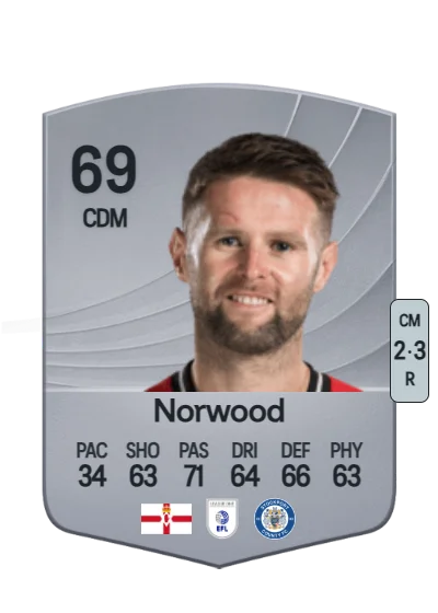 Oliver Norwood card