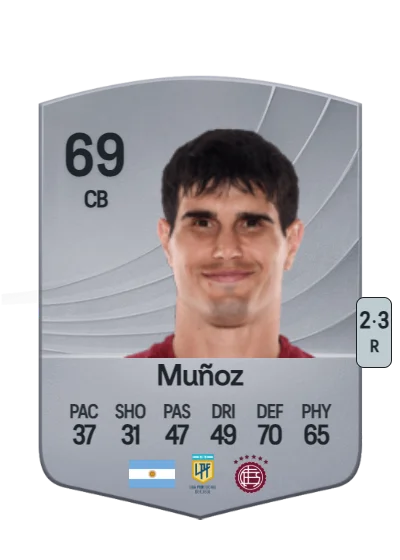 Ezequiel Muñoz card