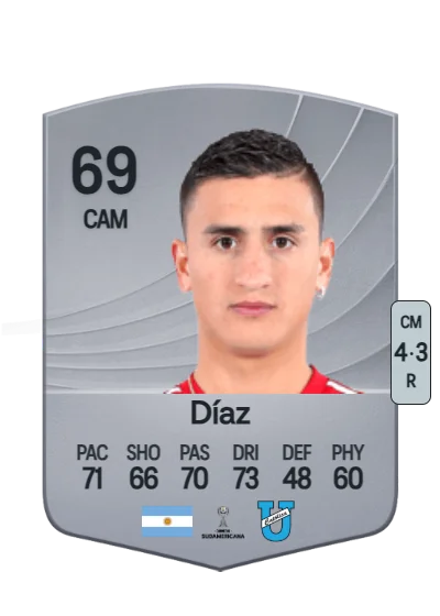 Mauro Díaz card