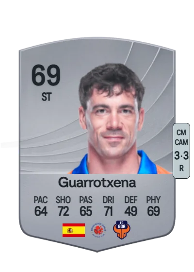 Iker Guarrotxena Vallejo card