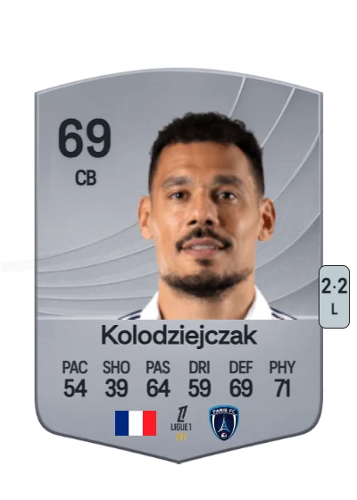 Timothée Kolodziejczak card