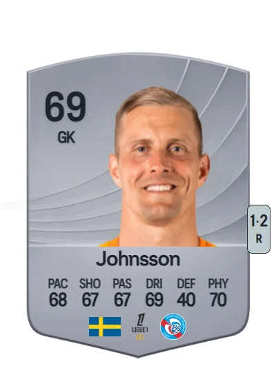 Karl-Johan Johnsson card