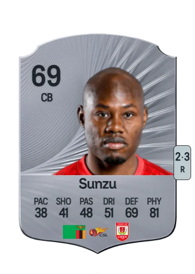 Stoppila Sunzu card