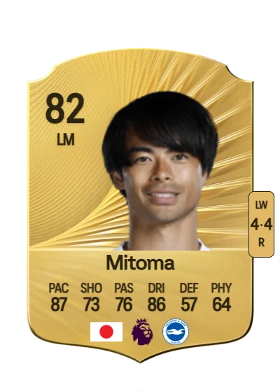 Kaoru Mitoma card