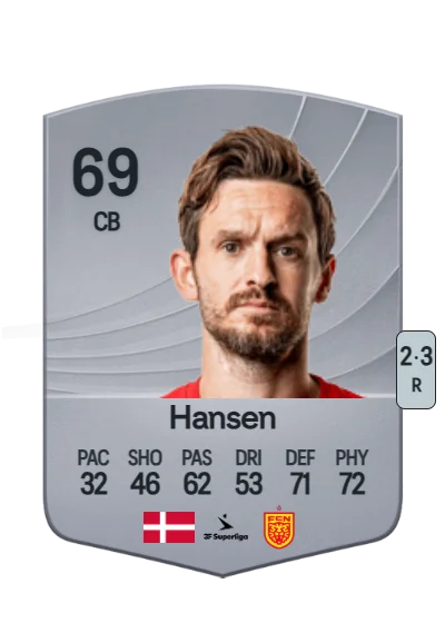 Kian Hansen card
