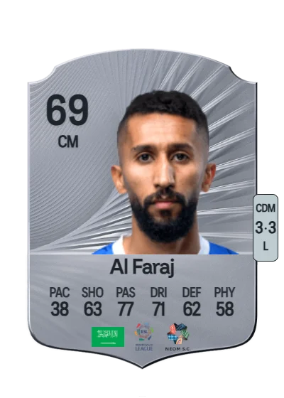 Salman Al Faraj card