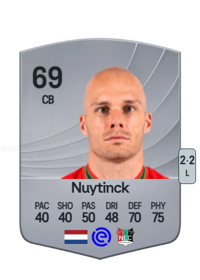 Bram Nuytinck card