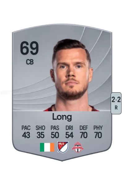 Kevin Long card
