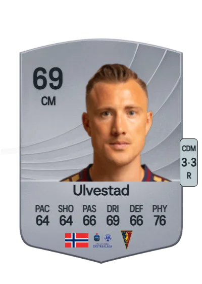Fredrik Ulvestad card