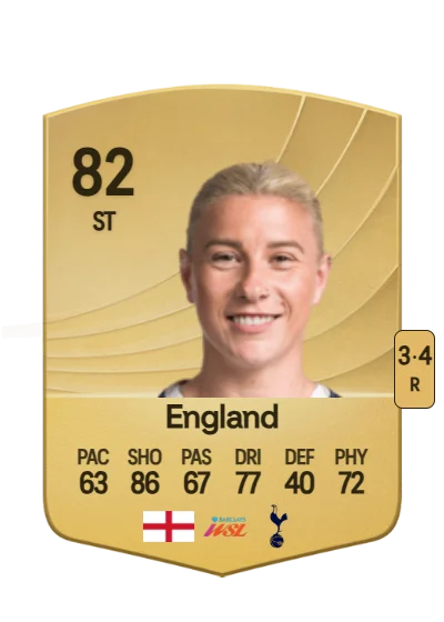 Bethany England card