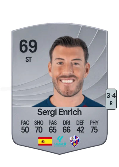 Sergi Enrich Ametller card