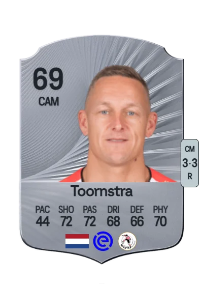 Jens Toornstra card