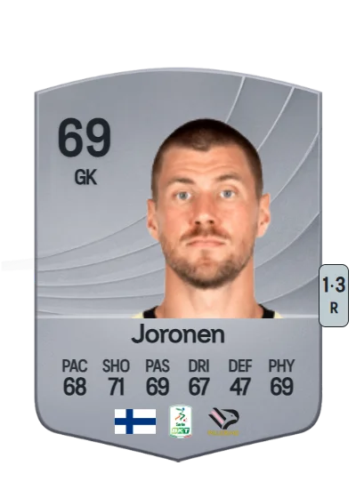 Jesse Joronen card