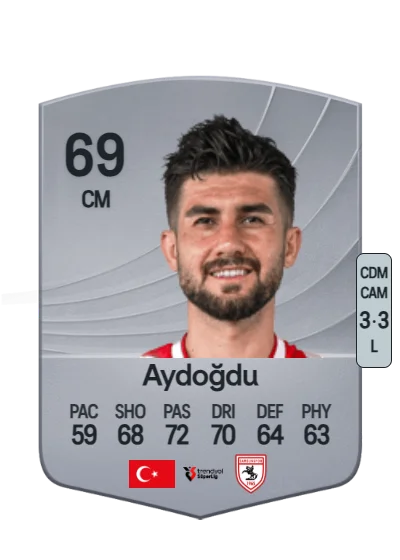 Soner Aydoğdu card