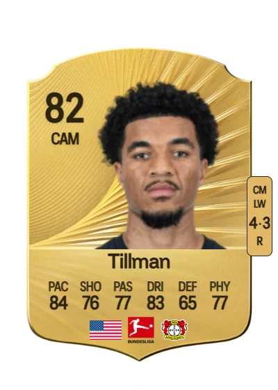 Malik Tillman card