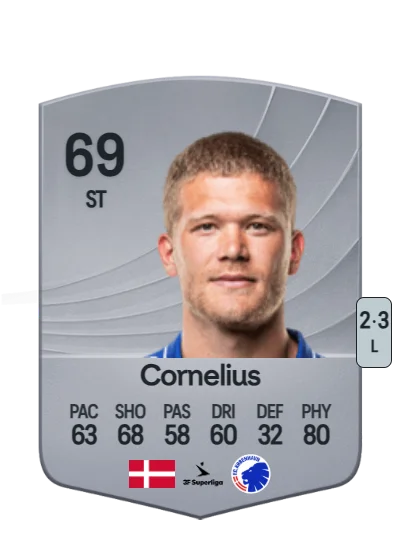 Andreas Cornelius card