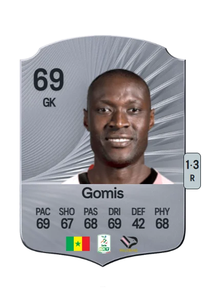 Alfred Gomis card
