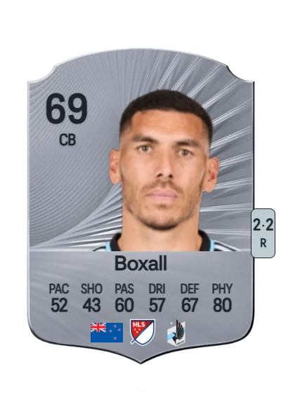 Michael Boxall card