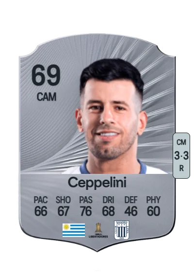 Pablo Ceppelini card