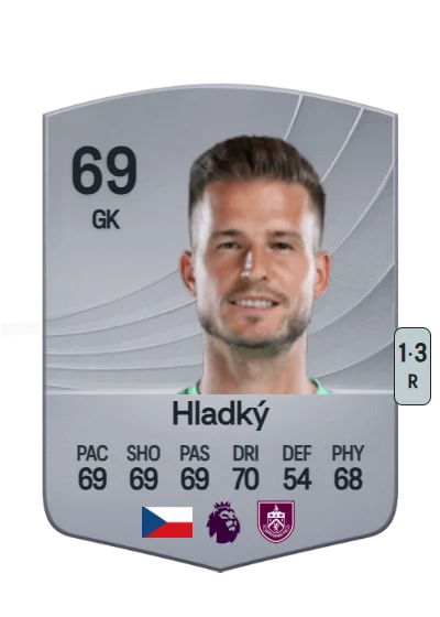 Václav Hladký card