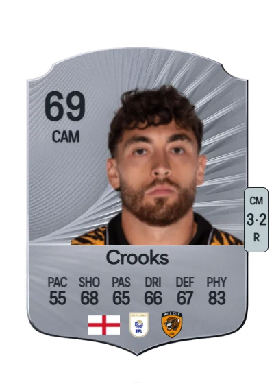 Matt Crooks card