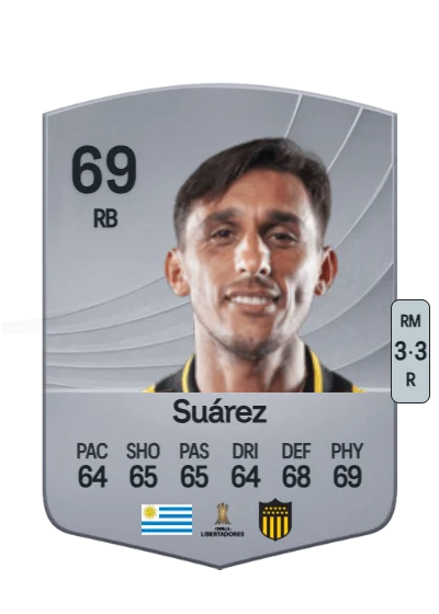Damián Suárez card