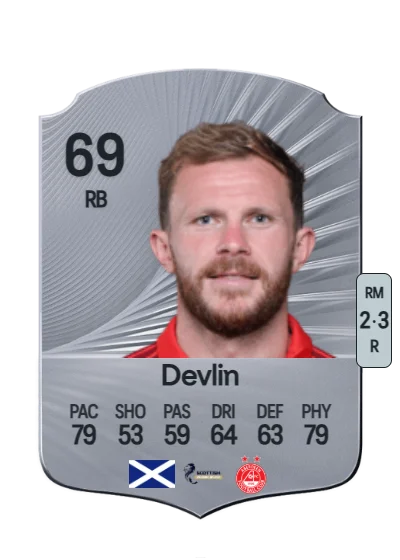 Nicky Devlin card