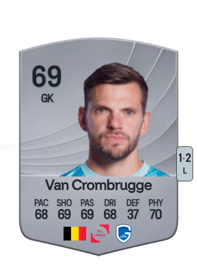Hendrik Van Crombrugge card