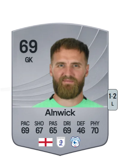 Jak Alnwick card