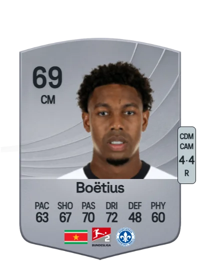 Jean-Paul Boëtius card