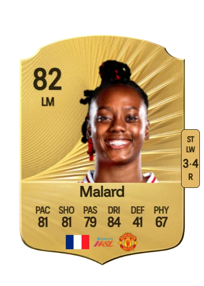 Melvine Malard card