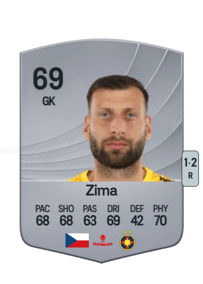 Lukáš Zima card