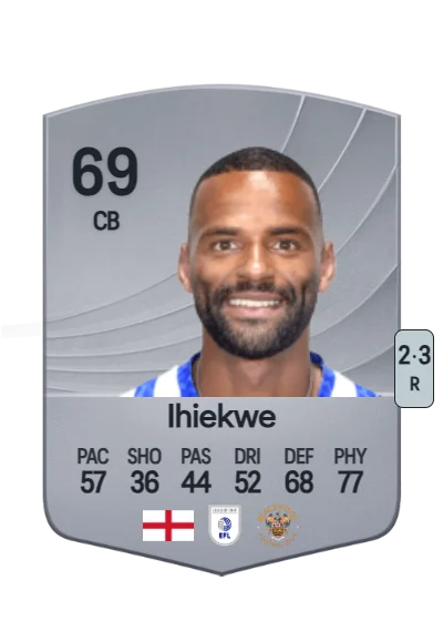 Michael Ihiekwe card