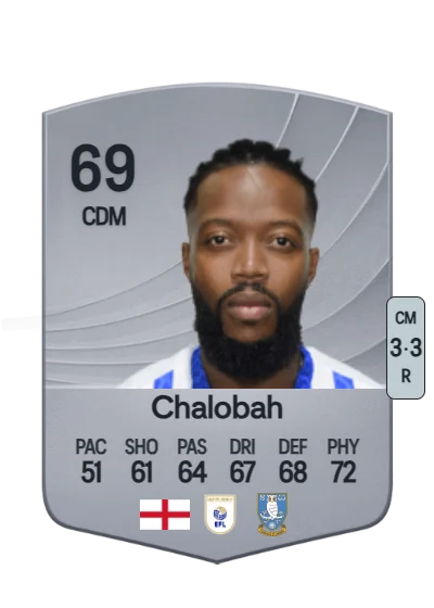 Nathaniel Chalobah card