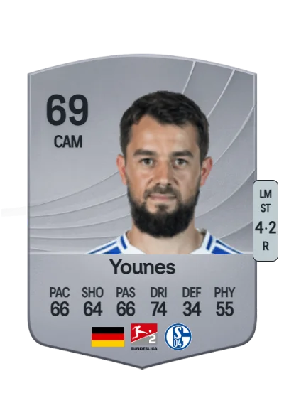 Amin Younes card