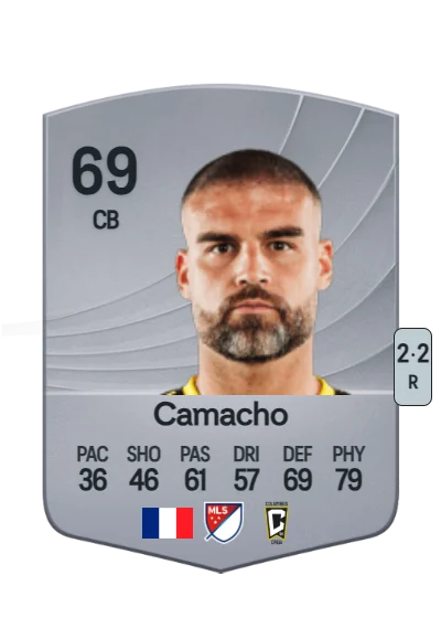 Rudy Camacho card