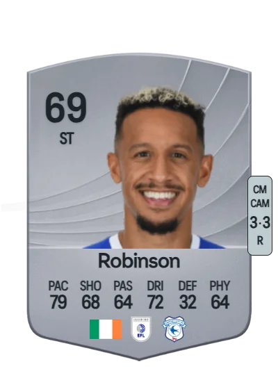 Callum Robinson card