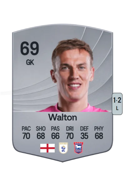 Christian Walton card