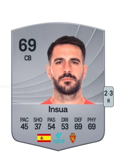 Pablo Insua Blanco card
