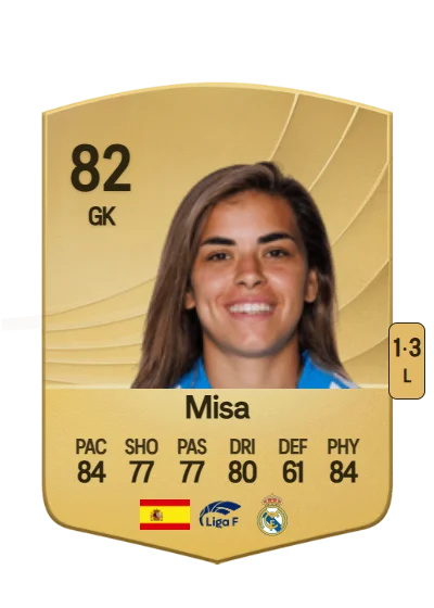 María Isabel Rodríguez Rivero card