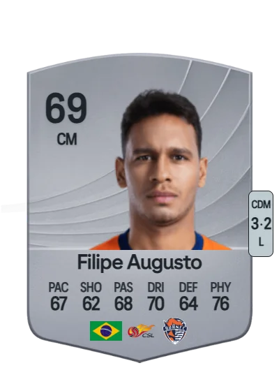 Filipe Augusto Carvalho Souza card