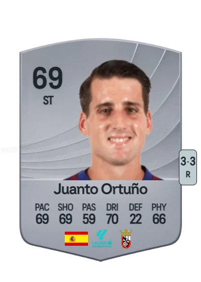 Juan Tomás Ortuño Martínez card