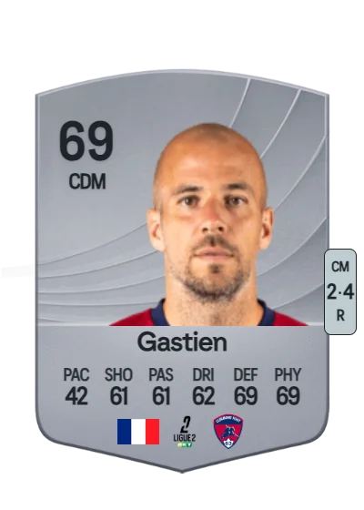 Johan Gastien card