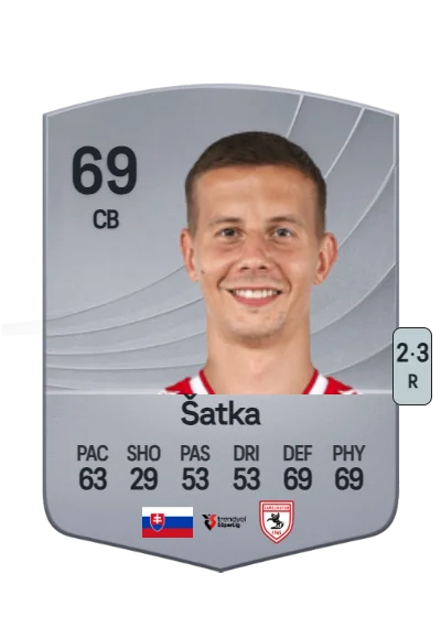 Ľubomír Šatka card