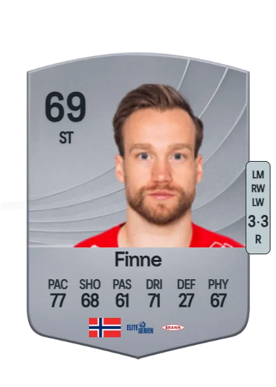 Bård Finne card